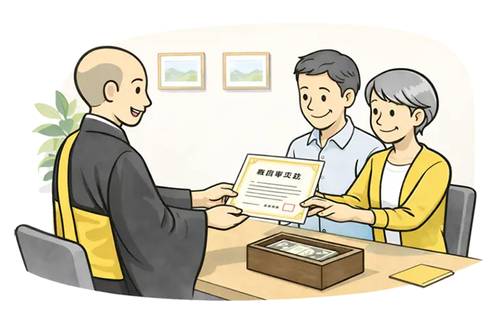 使用許可証の発行